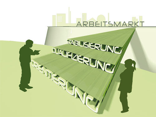 Vorschaubild zur Seite Unterstützte Beschäftigung